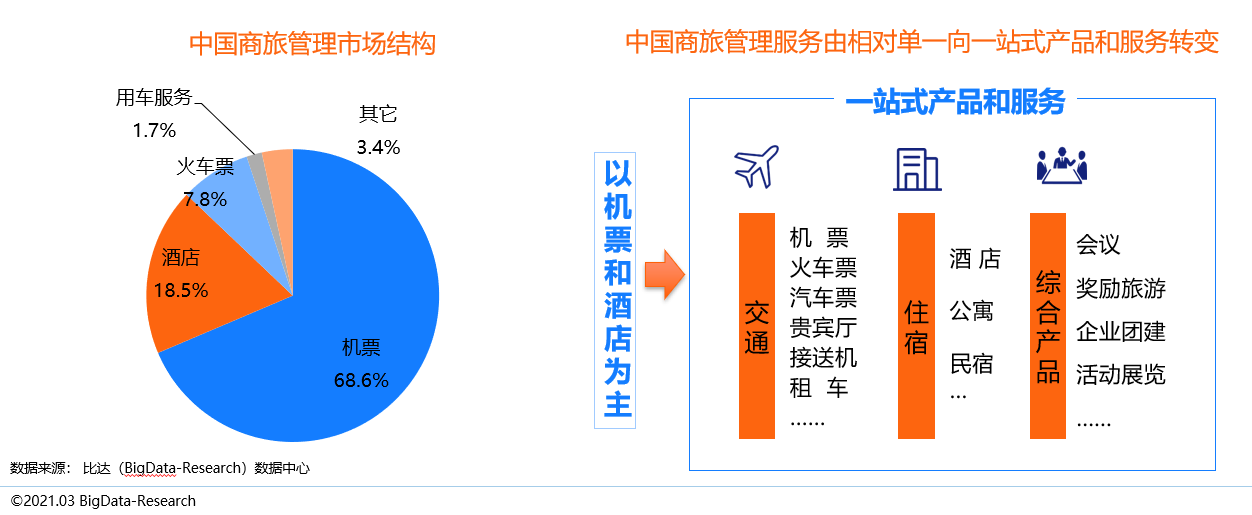 中大元通商旅國賓車隊 專業護航，全力保障省“兩會”交通出行與住宿服務