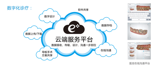 云端數據處理 開啟智能時代的高效服務新篇章